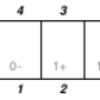 casedescore.png