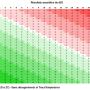 d20vsscore.png
